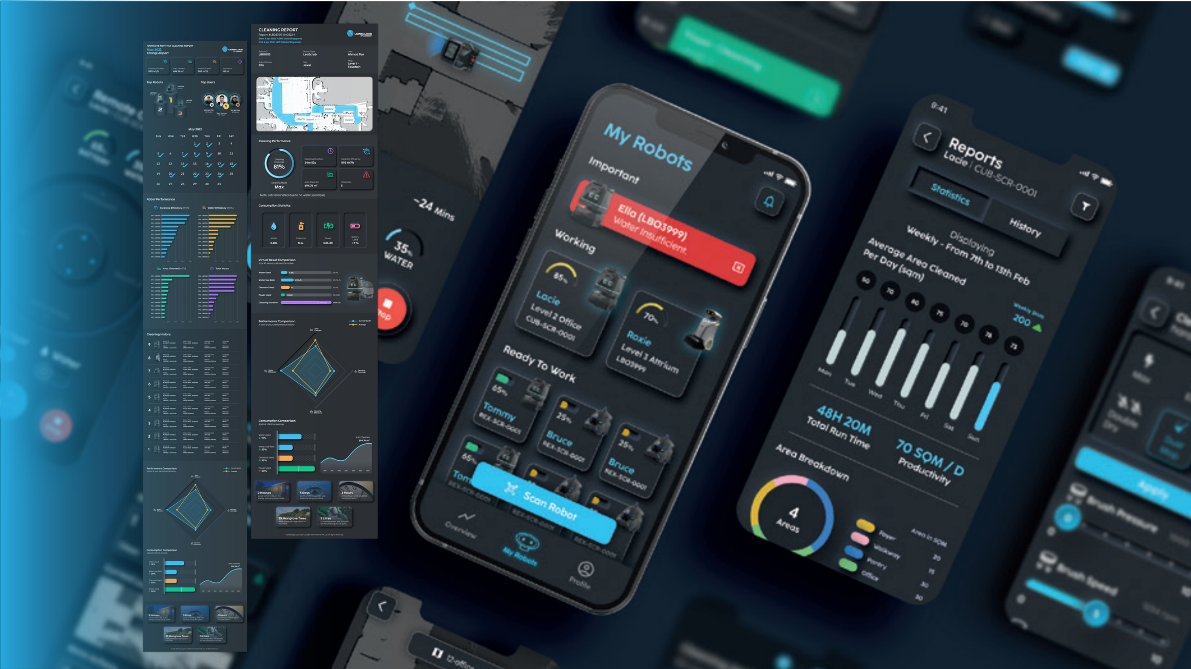 Giao diện LionsOS - thân thiện, quản lý robot